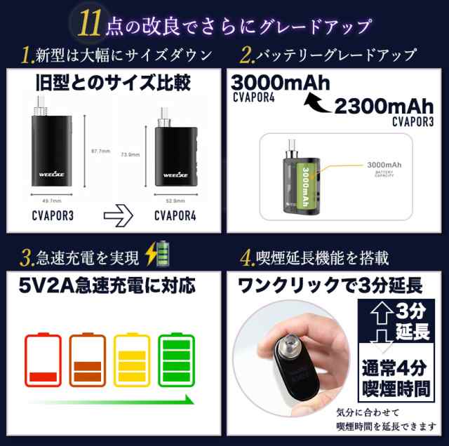 WEECKE C-VAPOR4.0 スペーサー網付き20個 スペーサー専用ケースセット